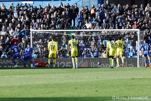 Please do not reproduce without prior permission.