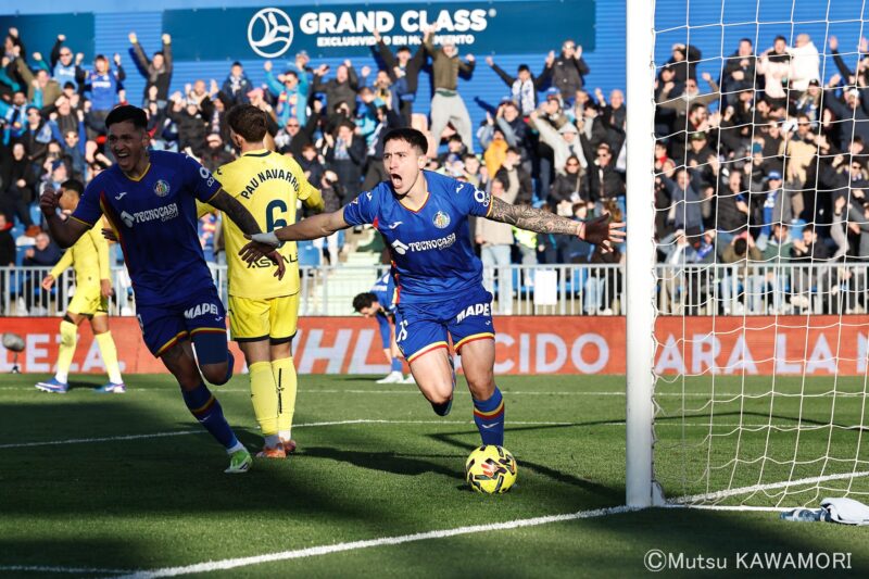 Please do not reproduce without prior permission.