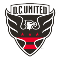 D.C.ユナイテッド