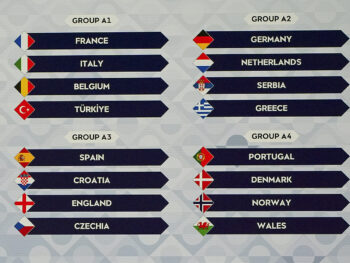 UNL2026－27のグループ分け