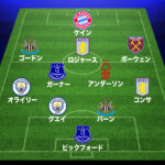 主将ケインが日本戦出場へ…トゥヘル監督が明言「明日ピッチでチームを引っ張ってくれる」