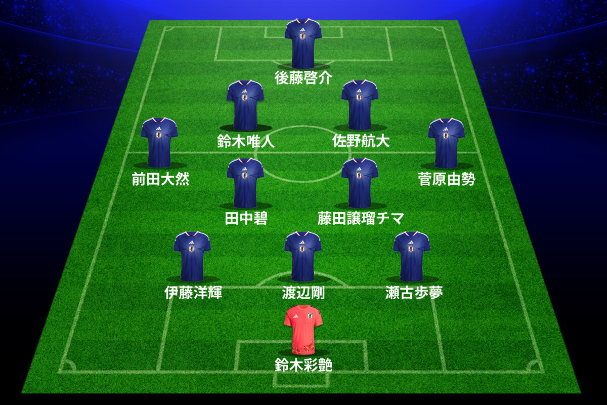 日本代表スタメン