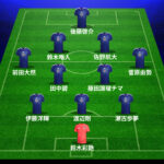 日本代表、スコットランド戦のスタメン発表！　“凱旋”の前田大然、伊藤洋輝、佐野航大ら先発