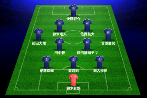 日本代表スタメン