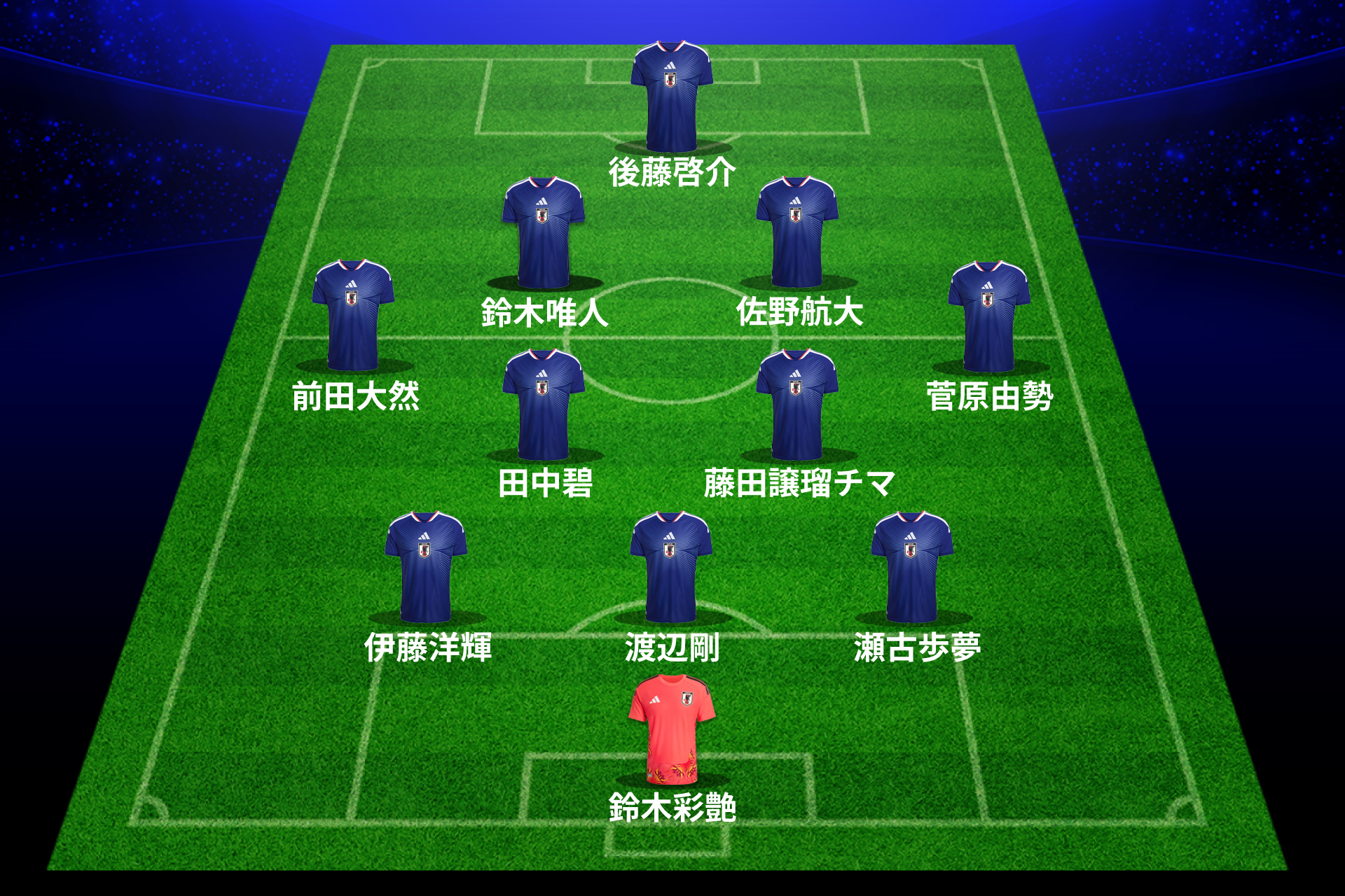 202260329-japan-member