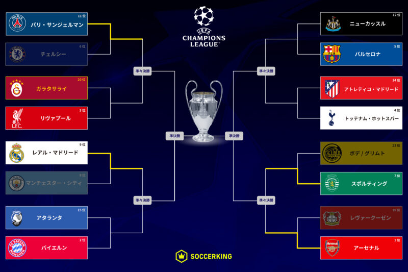 20260318-cl-r16-result-2