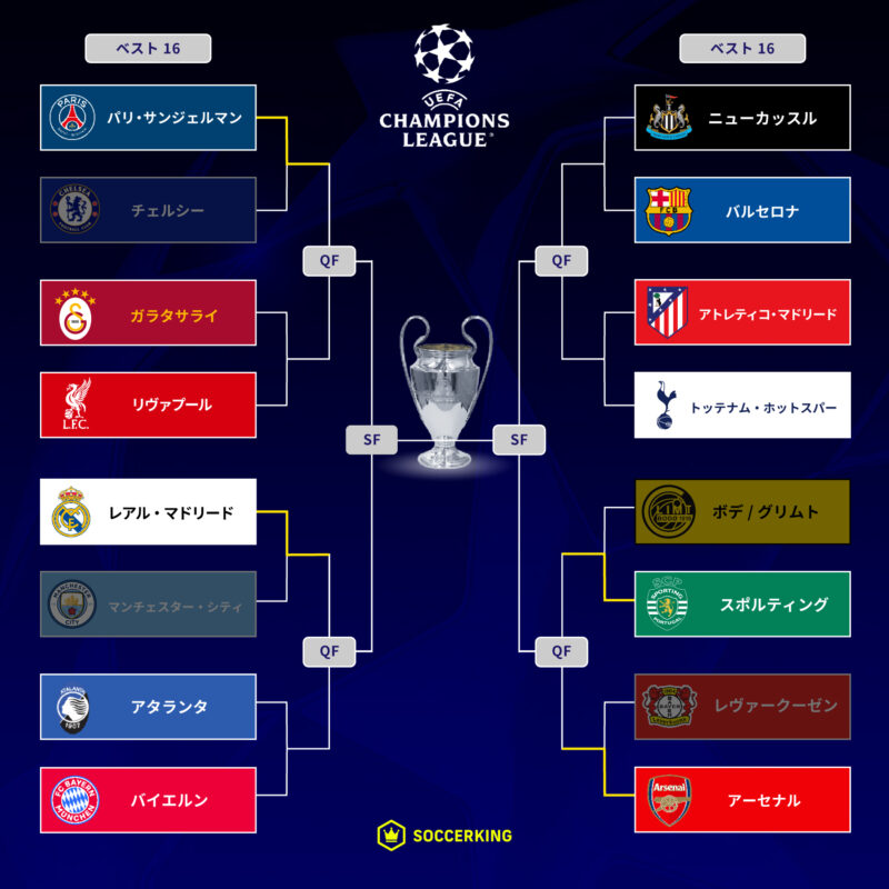 20260318-cl-r16-result