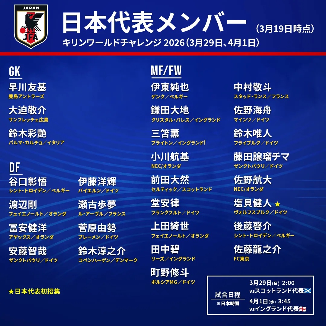 日本 代表 3 番
