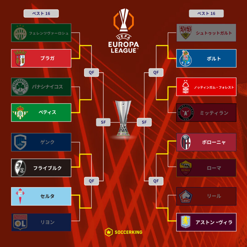 20260320-el-r16-result-x