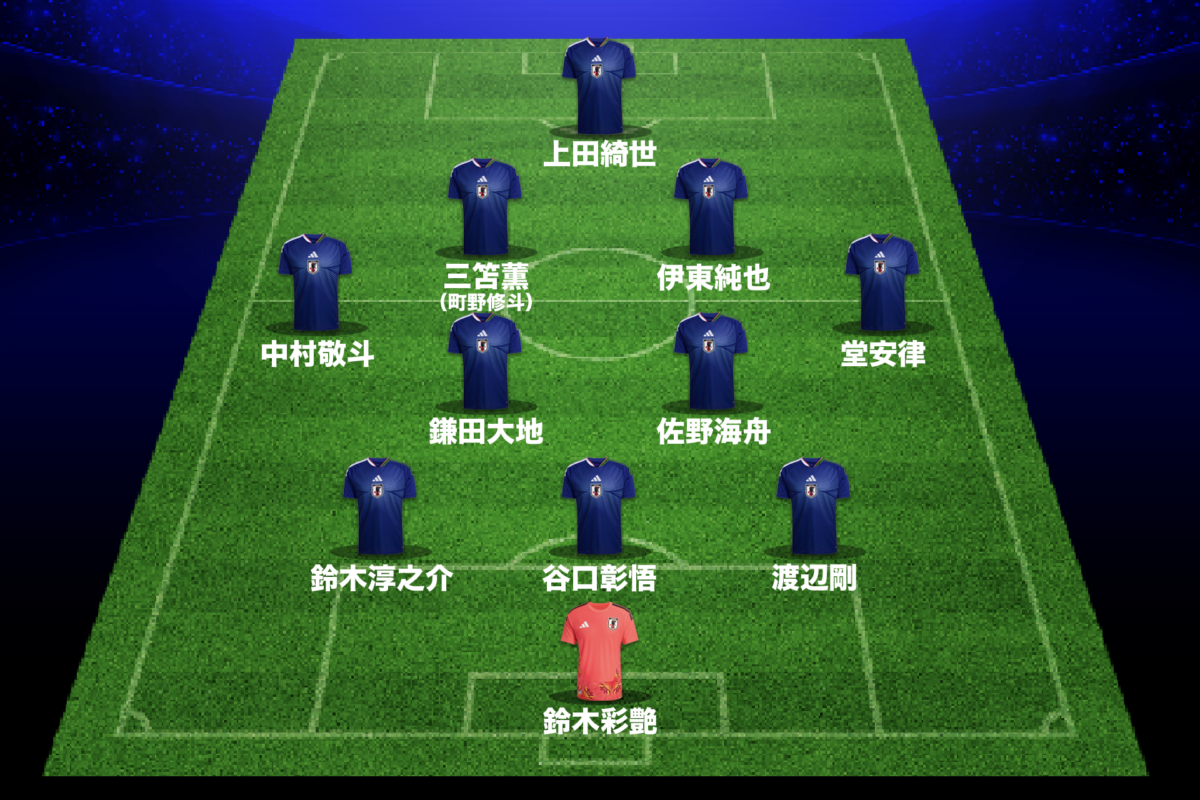 【予想スタメン】日本代表、“聖地”でイングランド戦初勝利を目指す！　ベースは金星ブラジル戦、上田綺世や堂安律らが先発へ