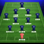 【予想スタメン】日本代表、“聖地”でイングランド戦初勝利を目指す！　ベースは金星ブラジル戦、上田綺世や堂安律らが先発へ