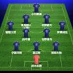 【予想スタメン】前田大然が凱旋！　前線は塩貝健人デビューで“NECトリオ”再結成へ…“交代枠11”の使い方にも注目