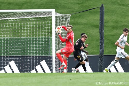 Please do not reproduce without prior permission.