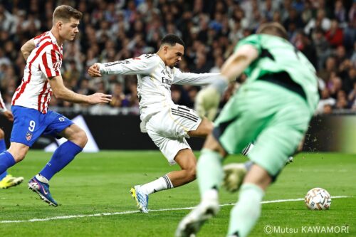 Please do not reproduce without prior permission.