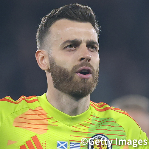 アンガス・ガン