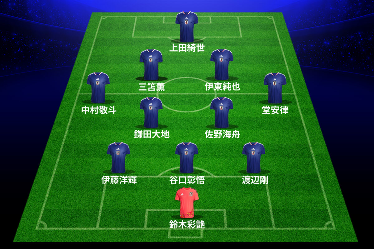 日本代表スターティングメンバー