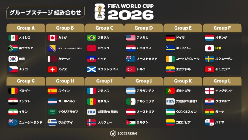 20260401-worldcup-europa-po2