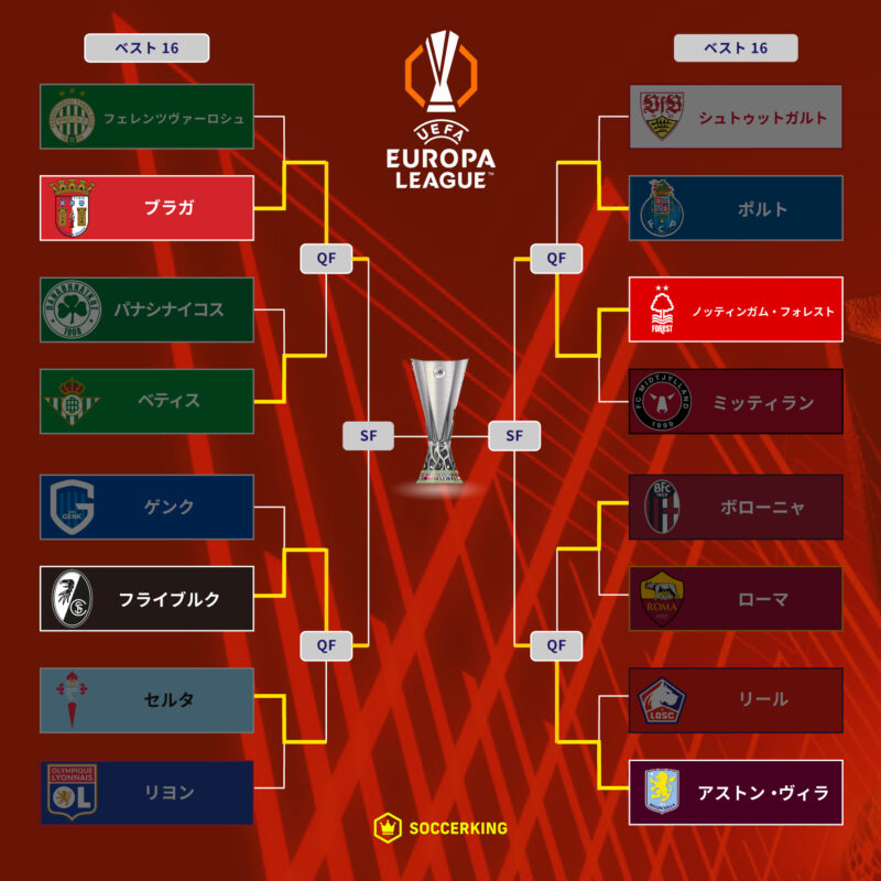 20260417-europa-league-x