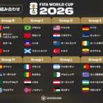 W杯に出場する48カ国が出揃う！　イラク代表が大陸間PO制して最後の1枠を獲得