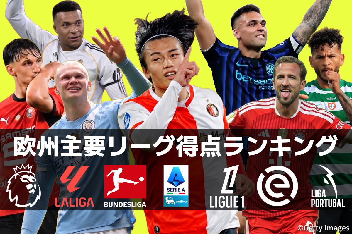 得点ランキング