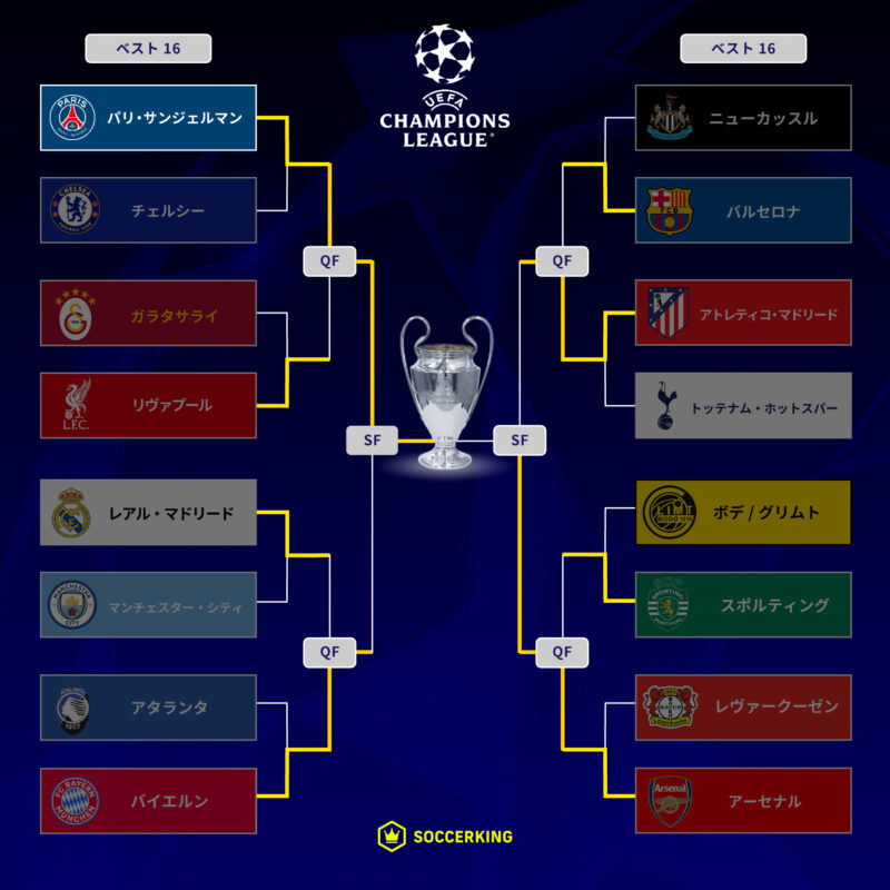 20260531-champions-league-x