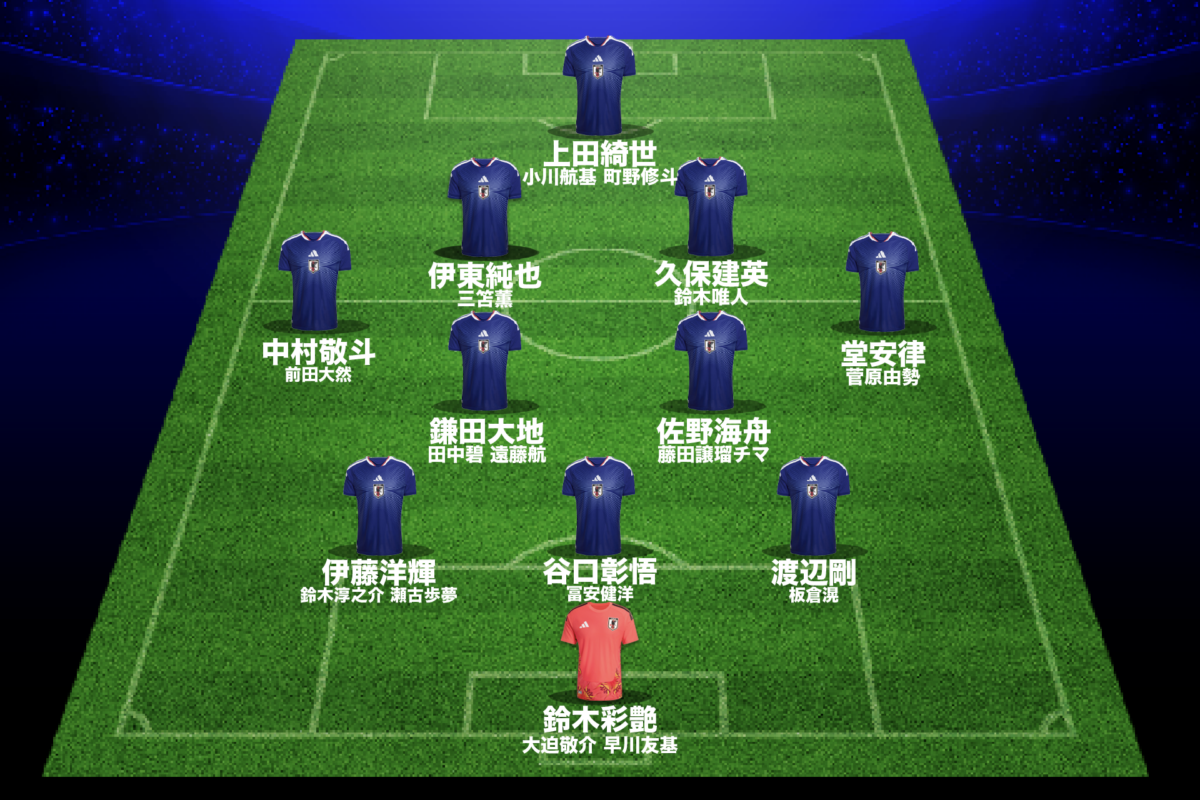 【メンバー予想】日本代表W杯メンバーの争点は負傷選手の“見極め”…オランダ戦まで1カ月、遠藤航・三笘薫・鈴木唯人選出で経過を観察か