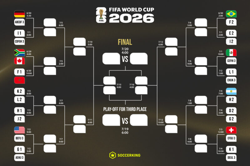 20260625-wc2026-knockout-