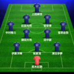 日本代表、スウェーデン戦からスタメン3人変更！　瀬古、菅原、前田が先発し、堂安をシャドー起用へ
