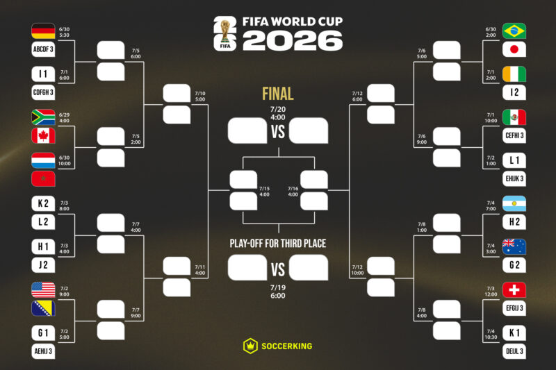 20260626-wc2026-knockout-2