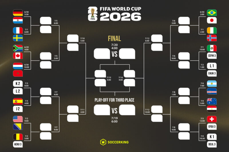 20260627-wc2026-knockout