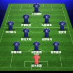 【予想スタメン】日本代表、世界一への挑戦開幕！　オランダ戦初勝利へ“ベスト布陣”で真っ向勝負…注目の左シャドーは伊東純也と予想