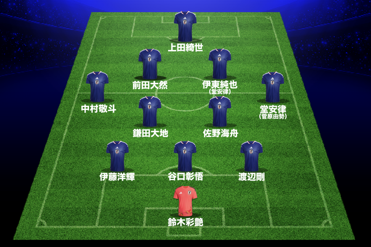 【予想スタメン】日本代表、中5日で必勝チュニジア戦へ…ケガで欠場の久保建英の代役は伊東純也か、堂安律シャドー起用の可能性も