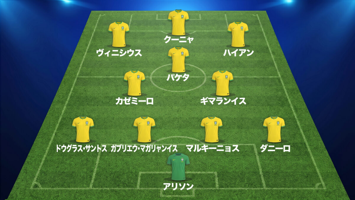 【予想スタメン】アンチェロッティ率いるブラジル代表、先発入れ替えなしでラウンド32日本戦へ！　“日本キラー”ネイマールはジョーカー起用濃厚