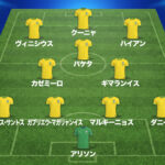 【予想スタメン】アンチェロッティ率いるブラジル代表、先発入れ替えなしでラウンド32日本戦へ！　“日本キラー”ネイマールはジョーカー起用濃厚