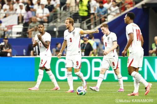 Please do not reproduce without prior permission.