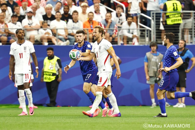 Please do not reproduce without prior permission.