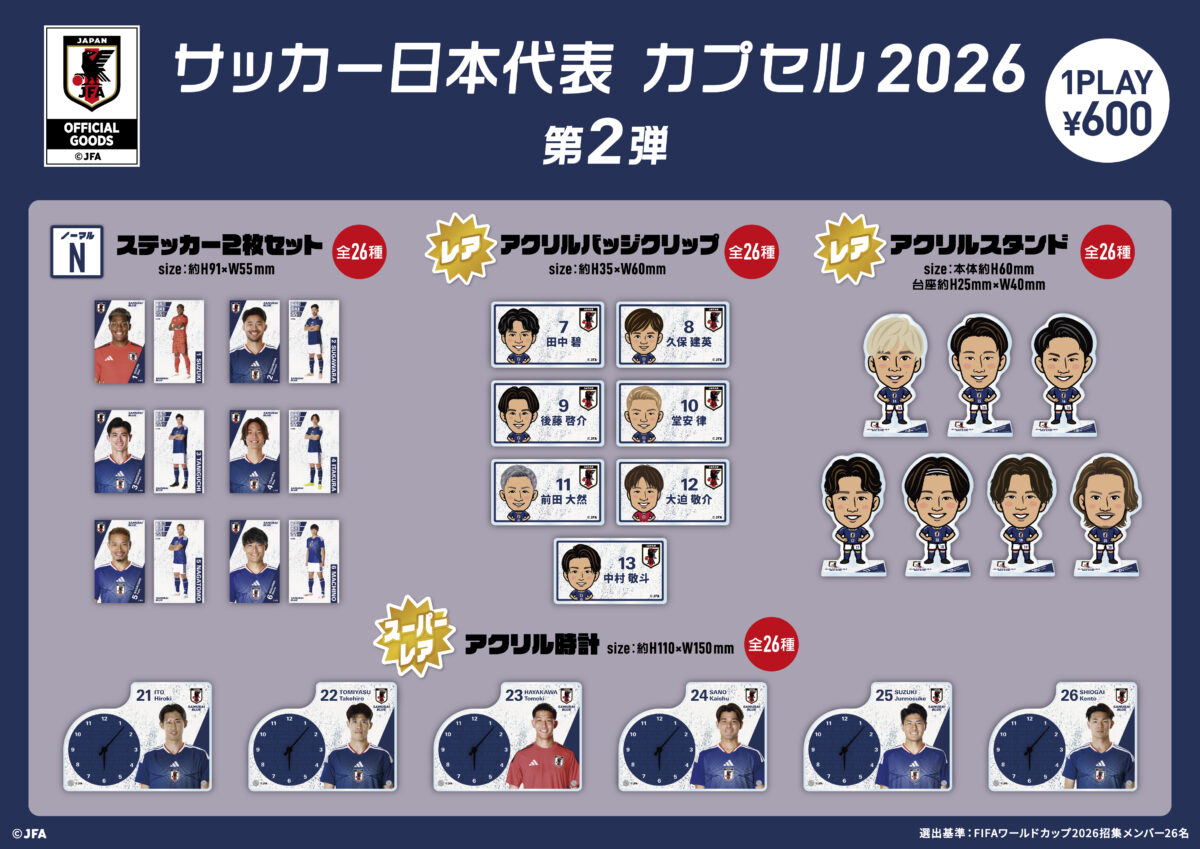 早くも第2弾！　サッカー日本代表 カプセル 2026 第2弾を6月26日より発売