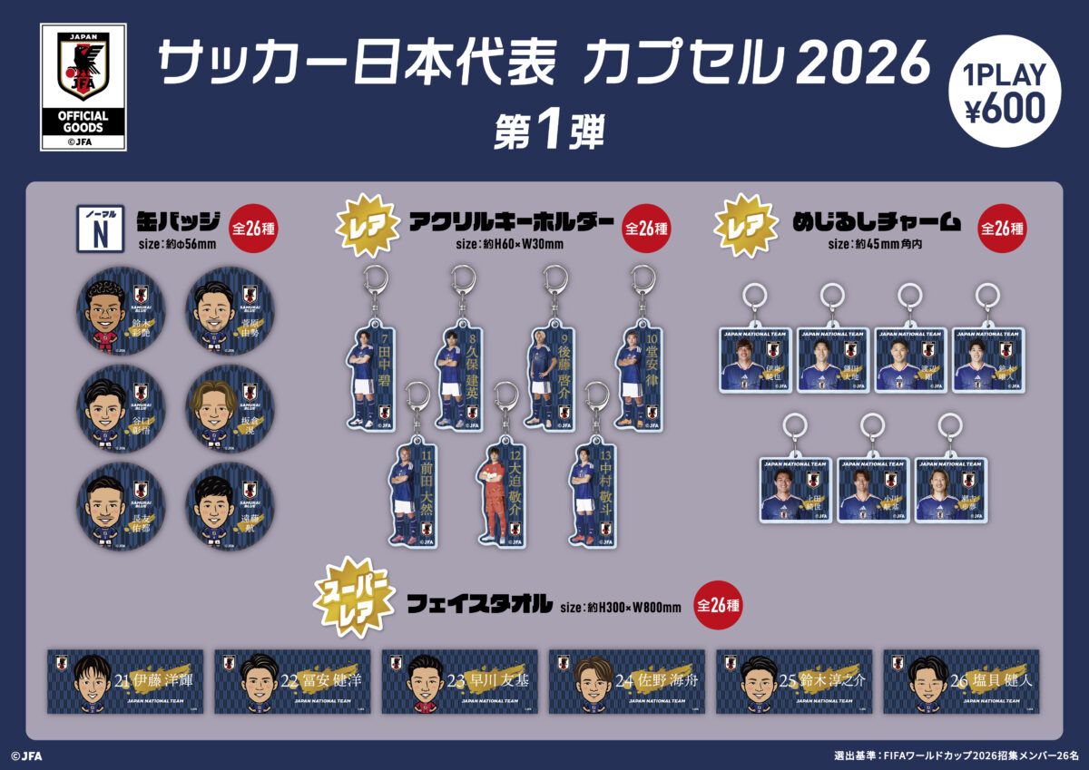サッカー日本代表カプセル2026第1弾、6月13日（土）12時より発売開始