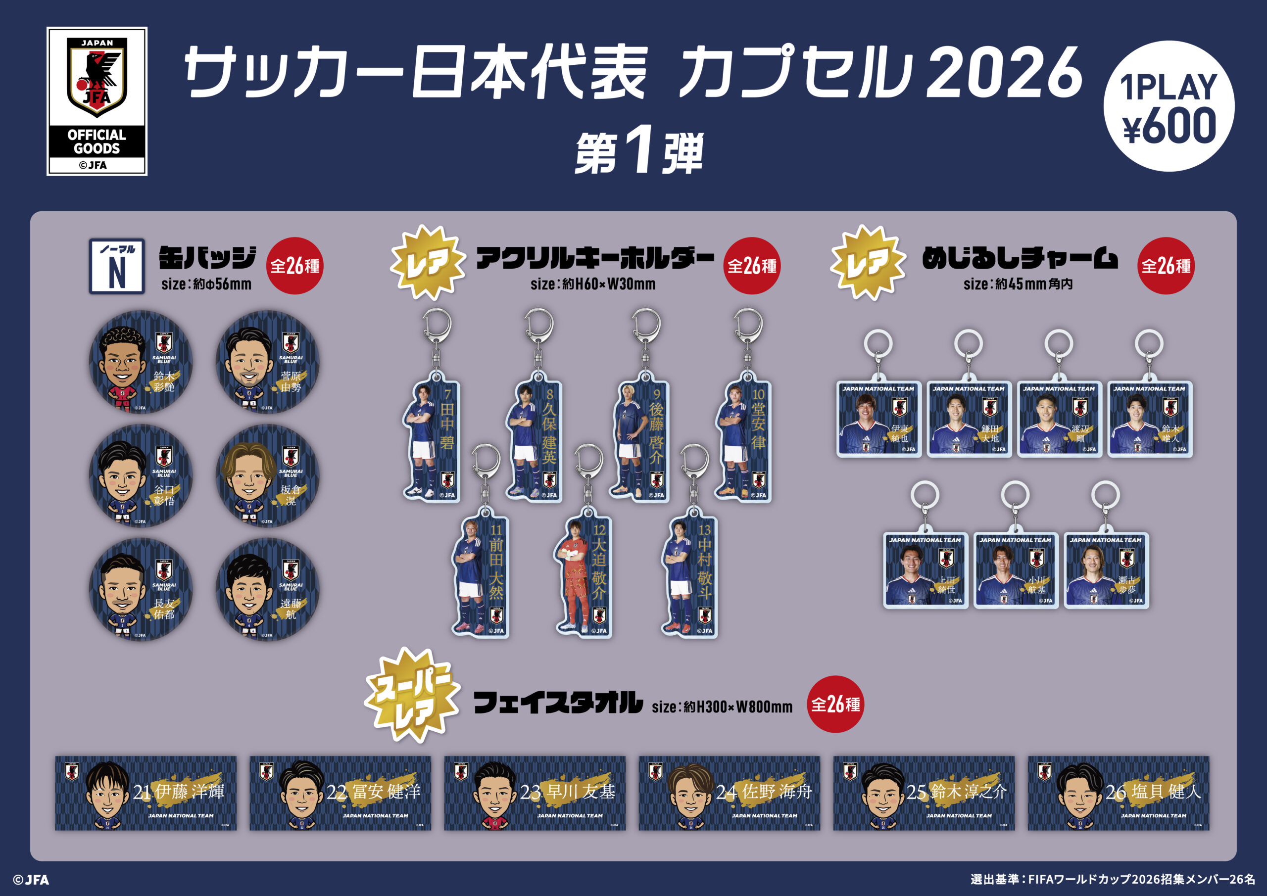 に*う様 【レア・未開封】サッカー日本代表 カプセル 2026 アクキー 前田大 サッカー日本代表カプセル2026第1弾、6月13日（土）12時より発売開始