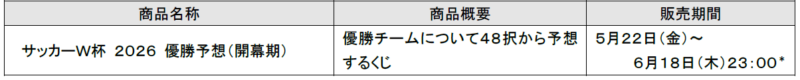 sub1