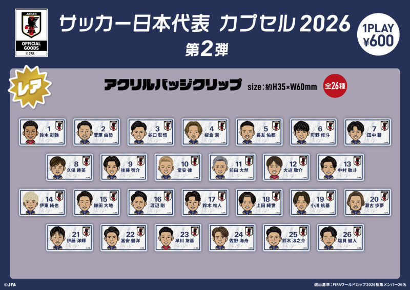 sub2