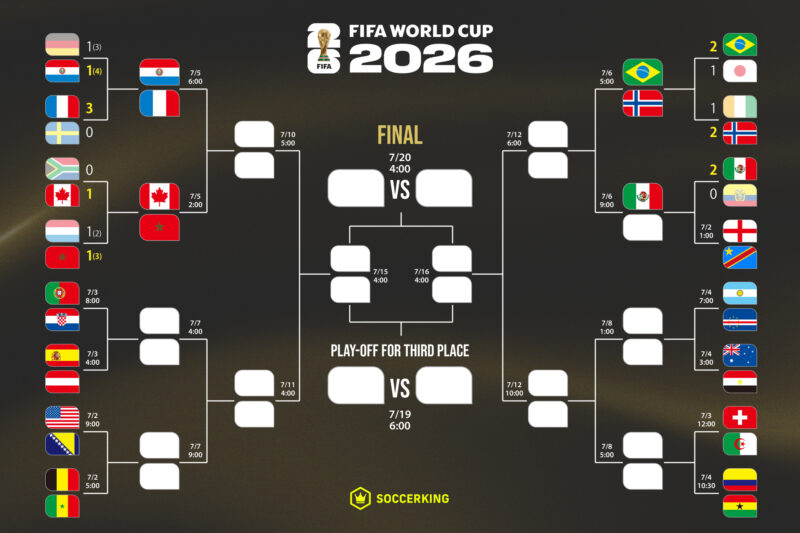 20260701-wc2026-knockout