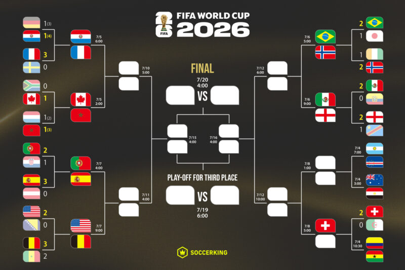20260703-wc2026-knockout