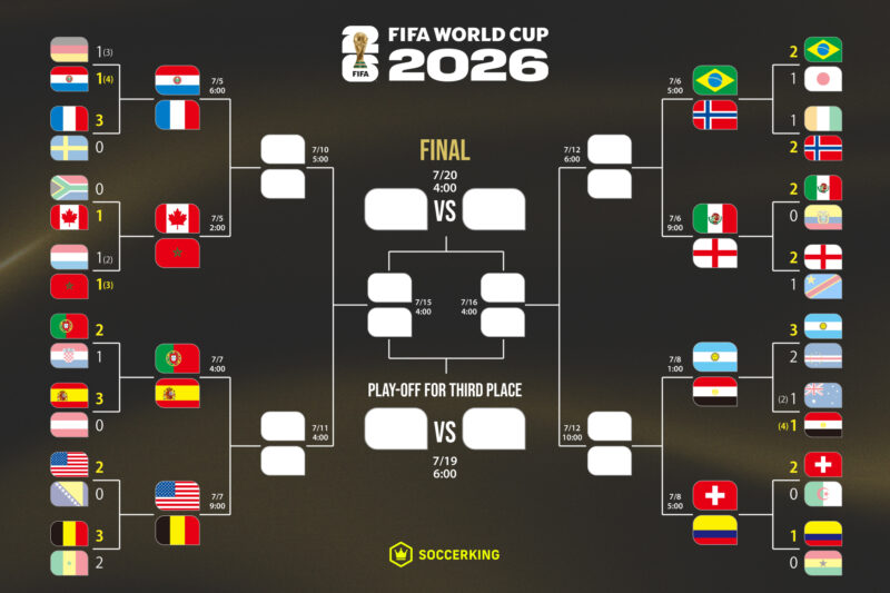 20260704-wc2026-knockout-2