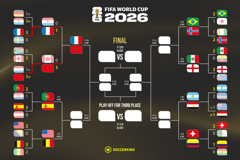 20260705-wc2026-knockout-1