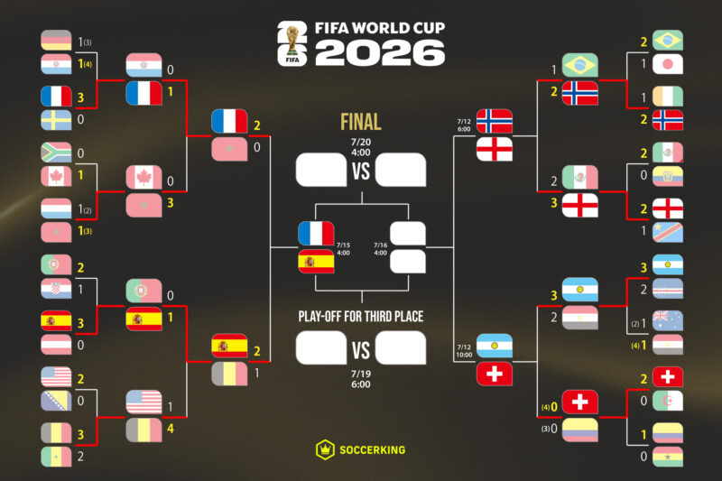 20260711-wc2026-knockout-1