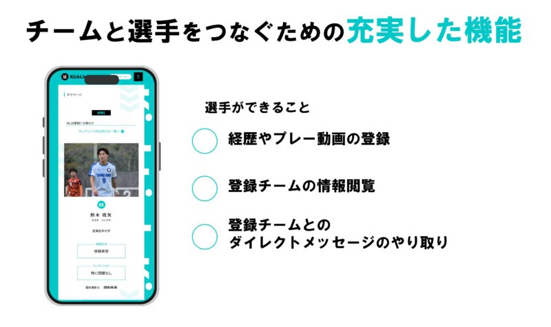 キックリンクで選手ができること