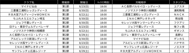 スクリーンショット 2026-07-15 11.36.37