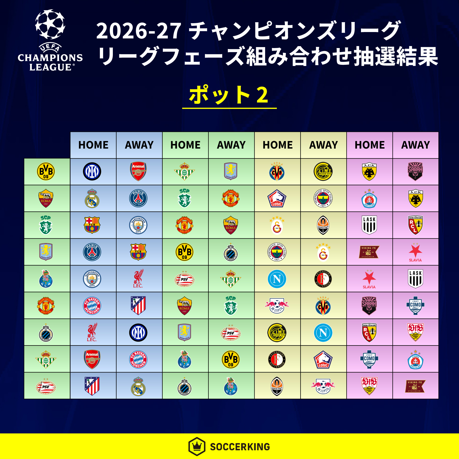 2026-27 チャンピオンズリーグ