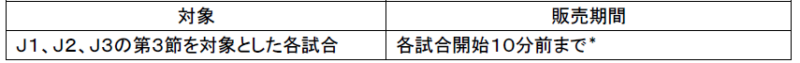 sub2